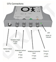 Charger l'image dans la galerie, Global Invacom OTx Kit 1310nm + Quattro GTU Unit