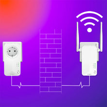 Load image into Gallery viewer, Strong AV600 WI-FI Passthrough Powerline Kit