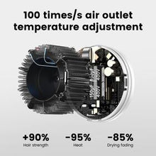 Load image into Gallery viewer, Laifen Swift Special - High Speed Hairdryer with 3 Nozzles (White)