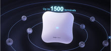 Load image into Gallery viewer, Reyee WiFi 7 Ceiling Mount Access Point BE19000 Tri-Band 10GB 6GHz