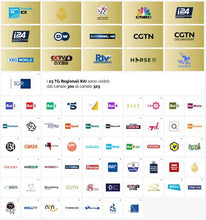 Charger l'image dans la galerie, Tivusat Italian High Definition TV Package (PVR Ready)