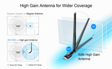 Load image into Gallery viewer, Cudy AC1300 High Gain Dual Band USB Wi-Fi Adapter