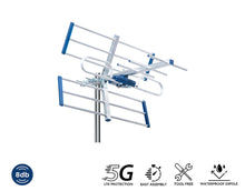 Charger l'image dans la galerie, ANTENNA YAGI 8db 5G 21-48