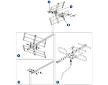 Charger l'image dans la galerie, ANTENNA YAGI 8db 5G 21-48