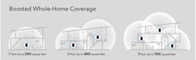 Load image into Gallery viewer, Cudy AX3000 Dual Band 2.5GB Wi-Fi 6 Mesh System (3 Pack)
