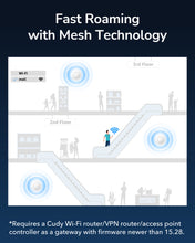 Load image into Gallery viewer, Cudy AC1200 Gigabit PoE Wireless Access Point (Includes PoE Injector)