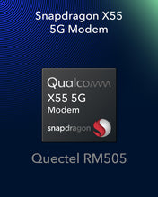 Load image into Gallery viewer, Cudy 5G SA/NSA AX3000 Wi-Fi 6 Router with Mesh / Dual Sim / WAN Failover