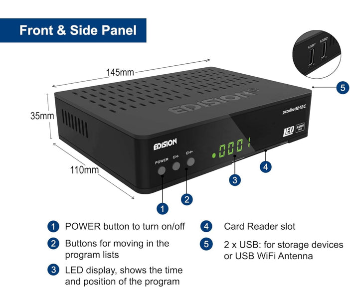 Channel Frequency changes