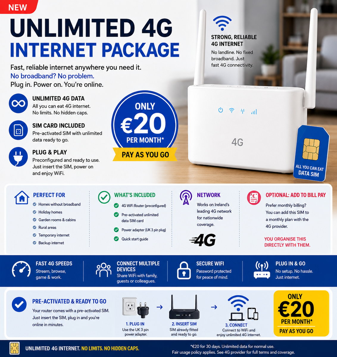 Prepay Mobile Broadband – Freesat.ie