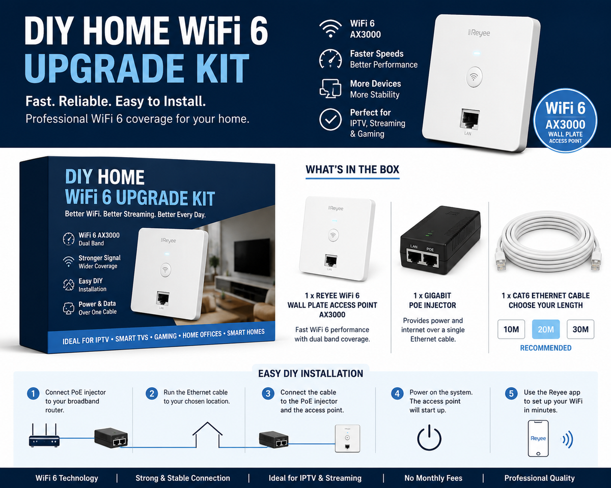 DIY WIFI Kits – Freesat.ie