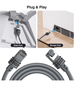 Starlink Version 3 Generation Router Cable Extension Gigabit Ethernet RJ45 Router Cable For Starlink Satellite Gen3 Outdoor (75FT - 23M)