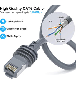 Starlink Version 3 Generation Router Cable Extension Gigabit Ethernet RJ45 Router Cable For Starlink Satellite Gen3 Outdoor (30FT - 9.1M)