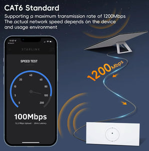 Starlink Version 3 Generation Router Cable Extension Gigabit Ethernet RJ45 Router Cable For Starlink Satellite Gen3 Outdoor (75FT - 23M)