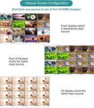 Load image into Gallery viewer, 16 x 16 HDMI Matrix 4K (MT-VIKI)
