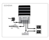 Masthead Amplifier (Inbuilt 5G Filter)