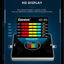 Load image into Gallery viewer, Signal Booster Kit 4G/GSM/3G
