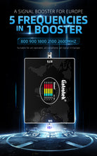 Load image into Gallery viewer, Signal Booster Kit 4G/GSM/3G
