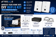 Improve Your Home WiFi – Whole Home WiFi 6 Kit