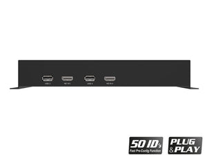 HDMI MODULATOR 3 in 1 QUAD