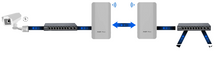 Load image into Gallery viewer, Reyee Wireless Bridge Kit - Pre-Paired - 5GHz 1KM CPE
