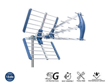 Load image into Gallery viewer, ANTENNA TALOS 13db 5G 21-48
