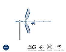 Load image into Gallery viewer, ANTENNA YAGI 8db 5G 21-48
