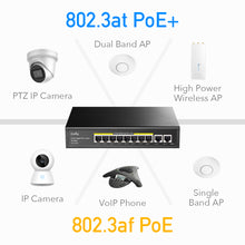 Load image into Gallery viewer, Cudy 8 Port Gigabit PoE Switch + 2 Uplink 120W
