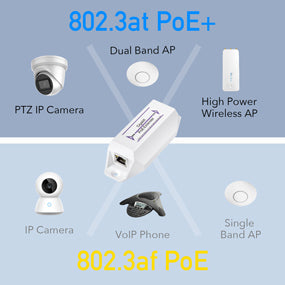 Cudy 100m Gigabit PoE Extender Indoor