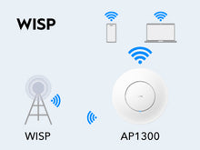 Charger l&#39;image dans la galerie, Cudy AC1200 Gigabit PoE Wireless Access Point (Includes PoE Injector)
