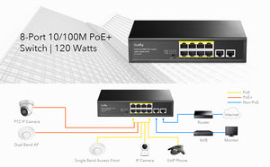 Cudy 8 Port 100M PoE+ Switch + 2 Uplink 120W