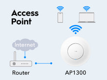 Charger l&#39;image dans la galerie, Cudy AC1200 Gigabit PoE Wireless Access Point (Includes PoE Injector)

