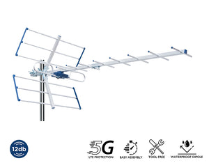 ANTENNA YAGI 12db 5G 21-48