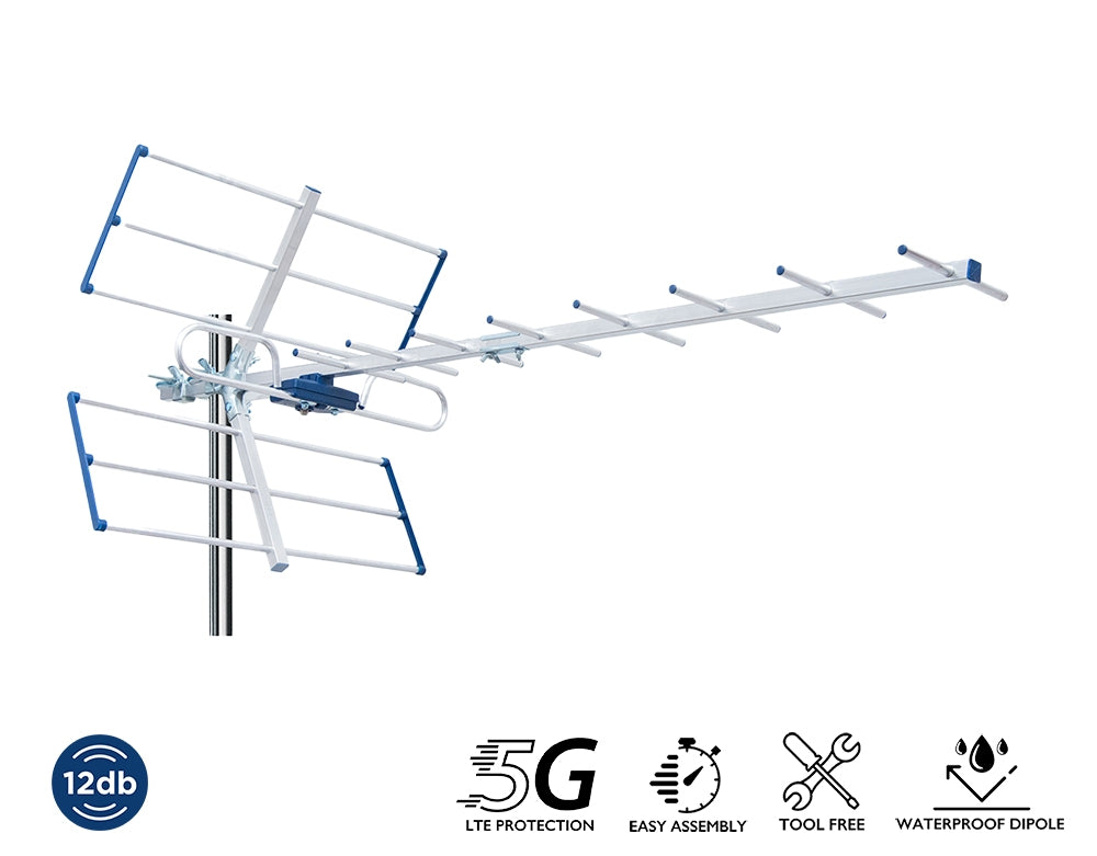 ANTENNA YAGI 12db 5G 21-48