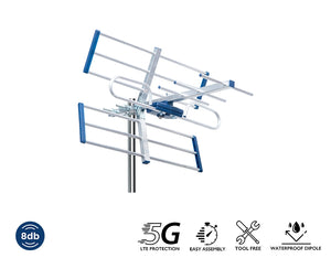 ANTENNA YAGI 8db 5G 21-48