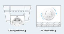 Charger l&#39;image dans la galerie, Cudy AC1200 Gigabit PoE Wireless Access Point (Includes PoE Injector)
