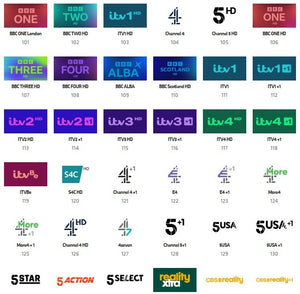 Free-to-air & Saorview HD Package