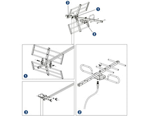 ANTENNA YAGI 8db 5G 21-48
