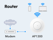 Charger l&#39;image dans la galerie, Cudy AC1200 Gigabit PoE Wireless Access Point (Includes PoE Injector)
