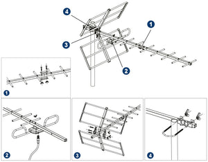 ANTENNA YAGI 12db 5G 21-48