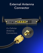 Load image into Gallery viewer, Cudy 4G LTE Cat6 1200mbps WiFi Router with Mesh / Dual Sim / WAN Failover
