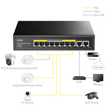 Load image into Gallery viewer, Cudy 8 Port Gigabit PoE Switch + 2 Uplink 120W
