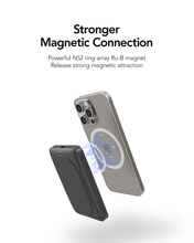 Load image into Gallery viewer, Veger 10,000mAh Powerbank, Magsafe 15W, PD20W, Built In Stand
