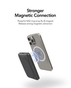 Veger 10,000mAh Powerbank, Magsafe 15W, PD20W, Built In Stand