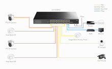 Load image into Gallery viewer, Cudy 24 Port Gigabit PoE Switch + 2 SFP 300W
