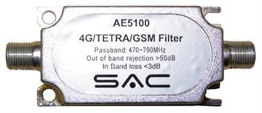 TV Signal Interference Filter