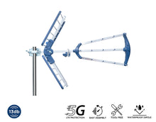 Load image into Gallery viewer, ANTENNA TALOS 13db 5G 21-48
