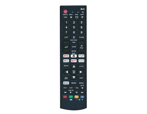 RCU JollyLine Compatibility LG
