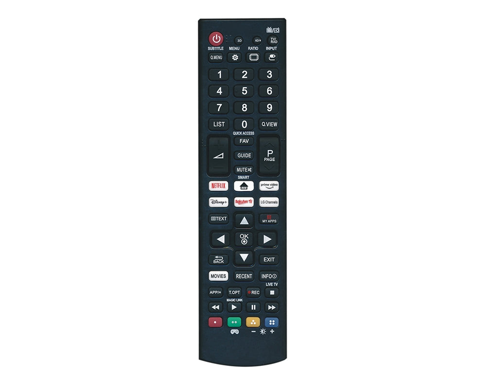 RCU JollyLine Compatibility LG