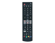 RCU JollyLine Compatibility LG