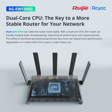 Load image into Gallery viewer, Reyee EW1300G, Dual-band Gigabit Wireless Router with Mesh
